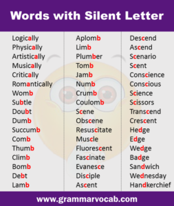 Words With Silent Letters List - GrammarVocab