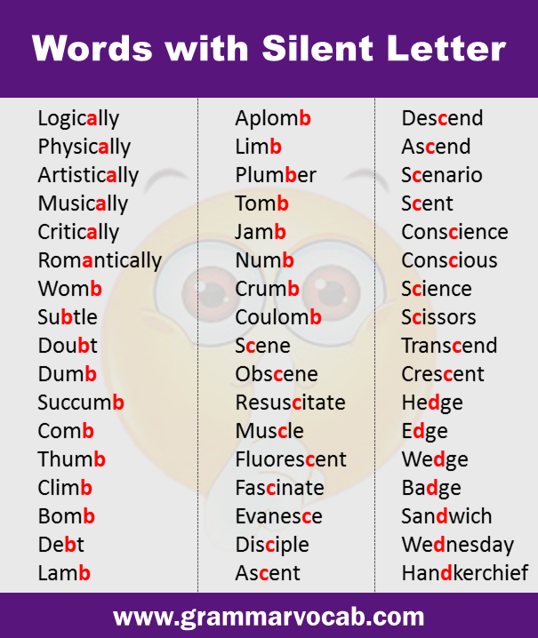 Silent Letters List