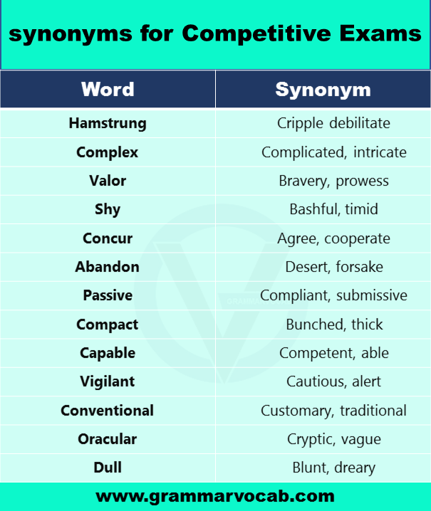 Competition Synonym