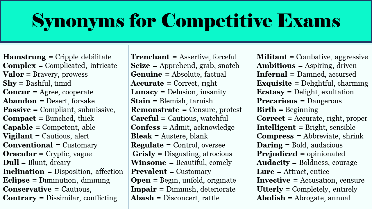 list-of-important-synonyms-for-competitive-exams-grammarvocab
