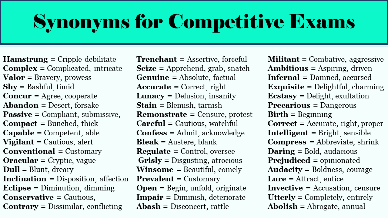 Very Competitive Prices Synonyms