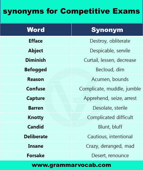 common synonyms list