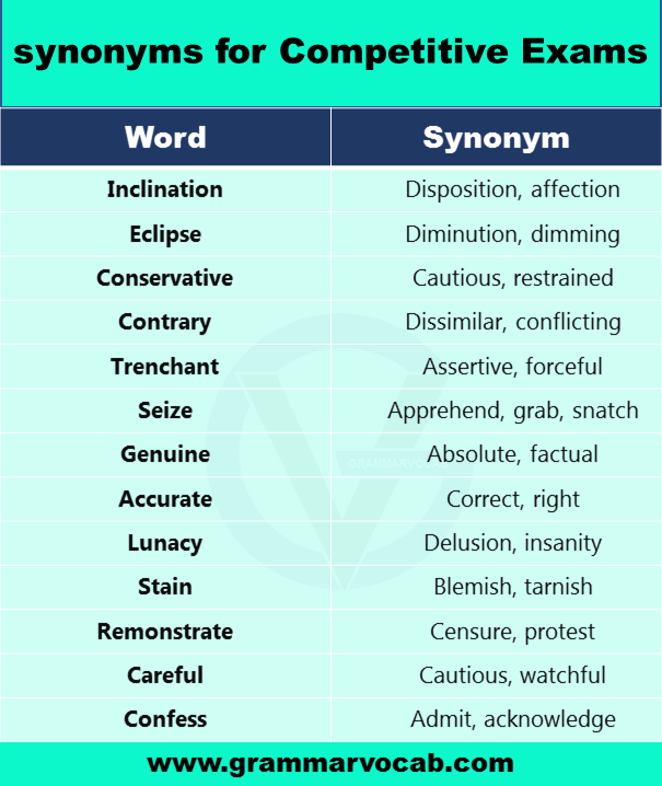 300 Important Synonyms For Competitive Exams Synonym List Grammarvocab 300 Important Synonyms For Competitive Exams Synonym List Grammarvocab