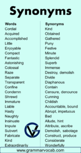 Important Synonyms for Competitive Exams - GrammarVocab