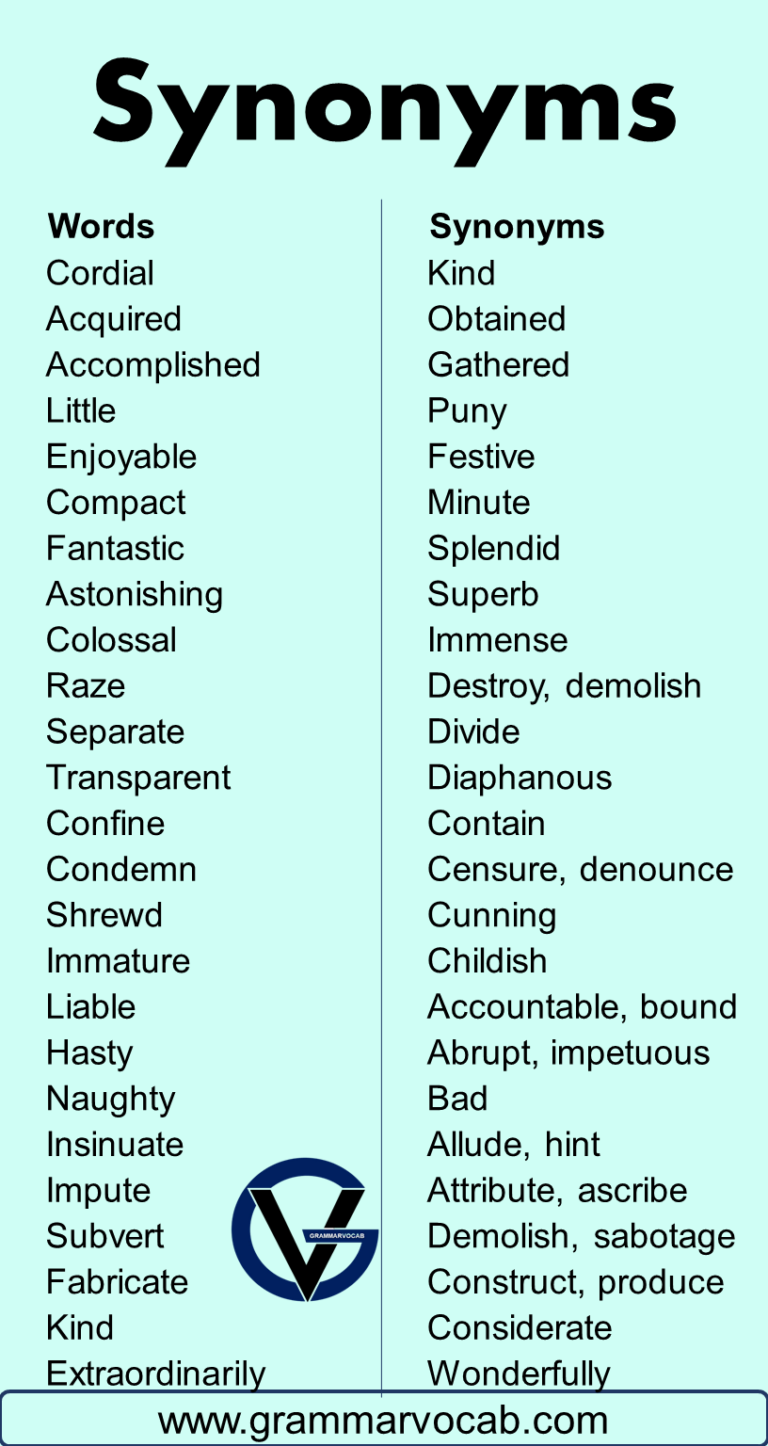 Important Synonyms for Competitive Exams - GrammarVocab