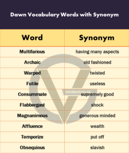 List of Dawn Vocabulary Words - GrammarVocab