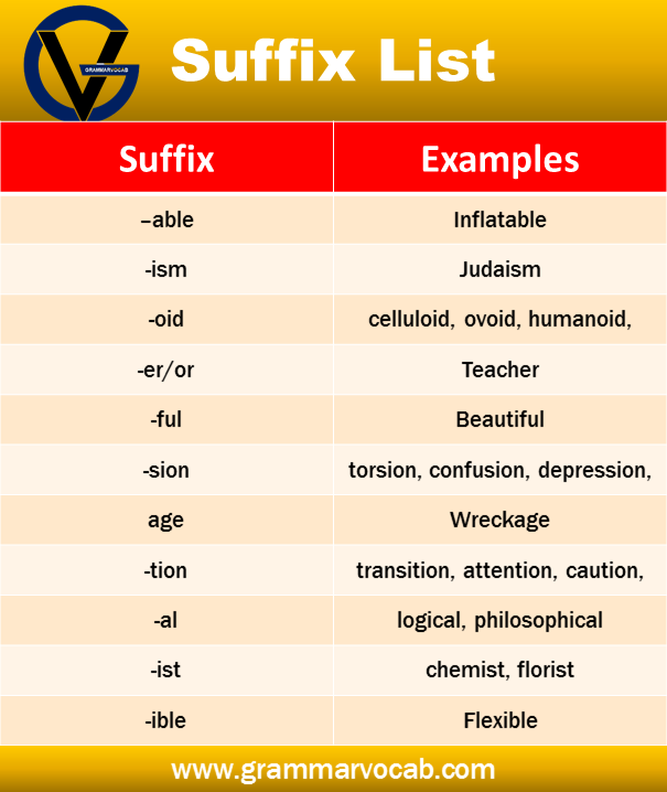 suffix list