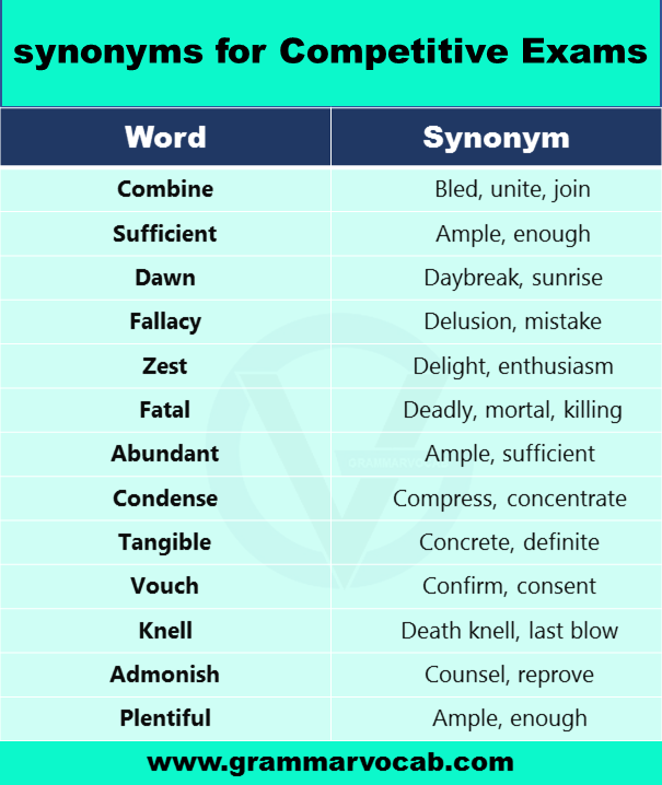 participants synonym