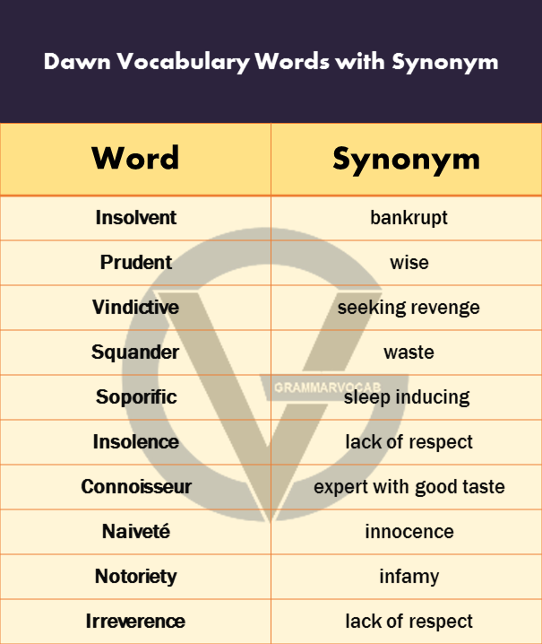 synonyms vocabulary