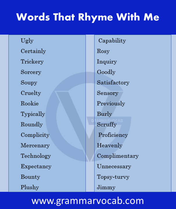 abbreviations for words online