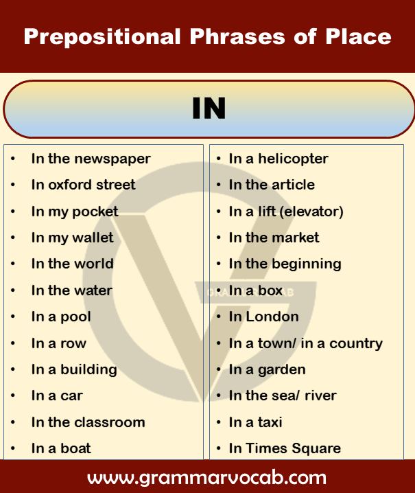prepositional phrases of place
