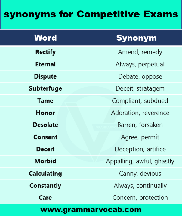 useful synonym list