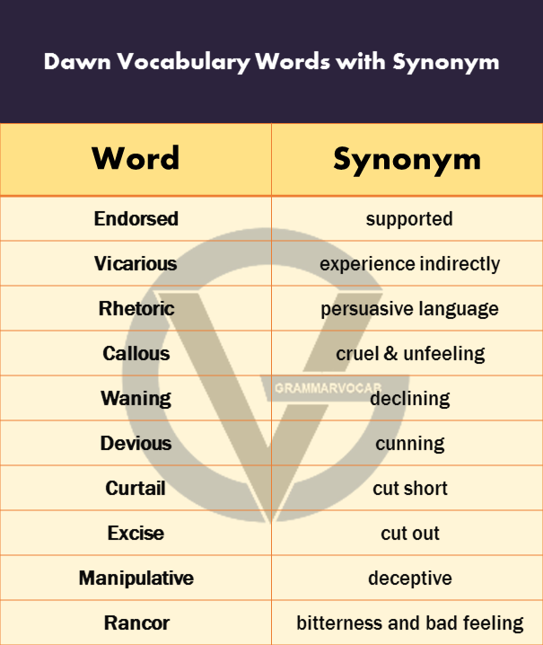 synonyms vocabulary