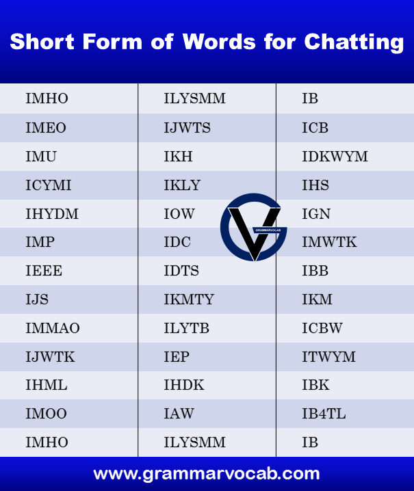 texting abbreviations list