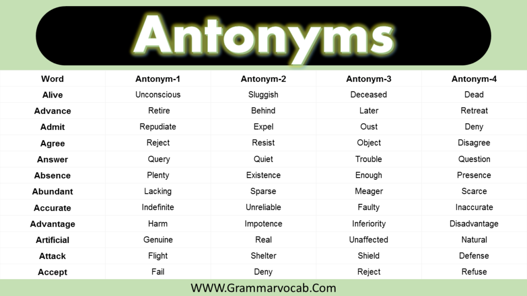 50-difficult-antonyms-with-meanings-examples-leverage-edu