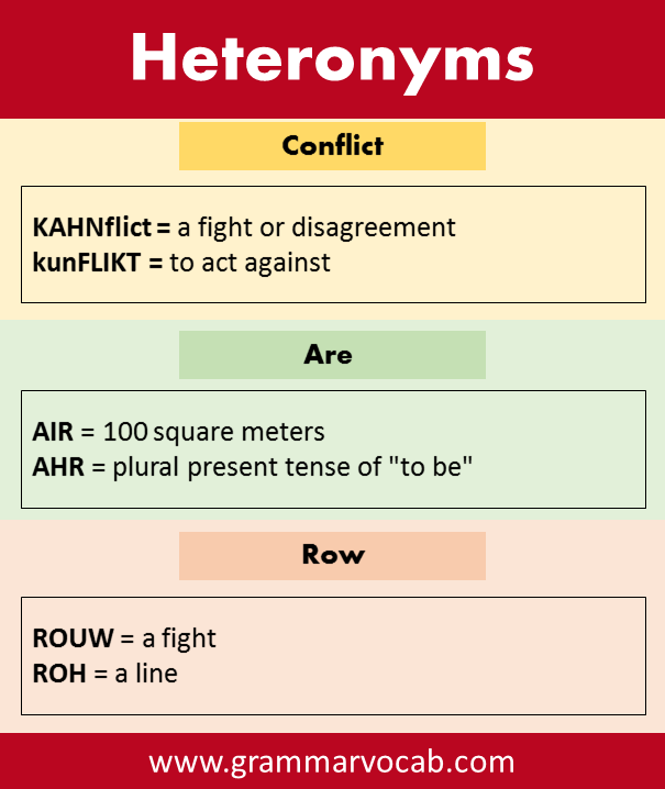 Heteronyms pairs