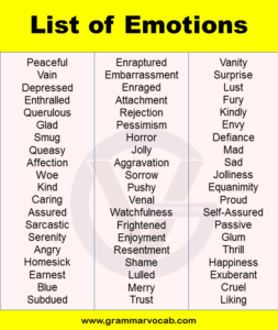 List of Emotions and Feelings Words - GrammarVocab