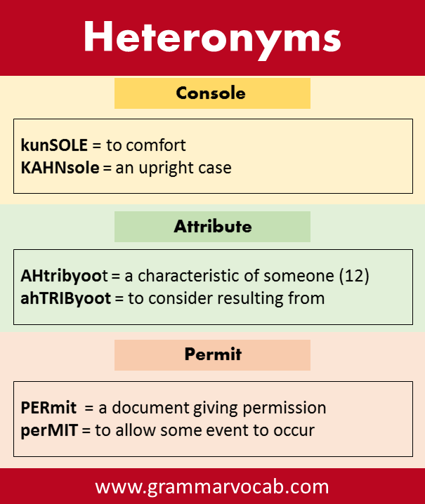 Heteronyms pairs