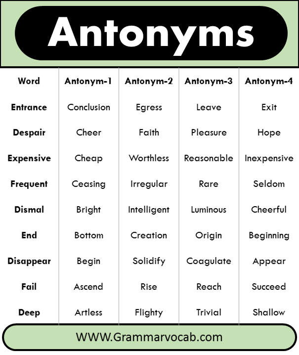 Antonyms