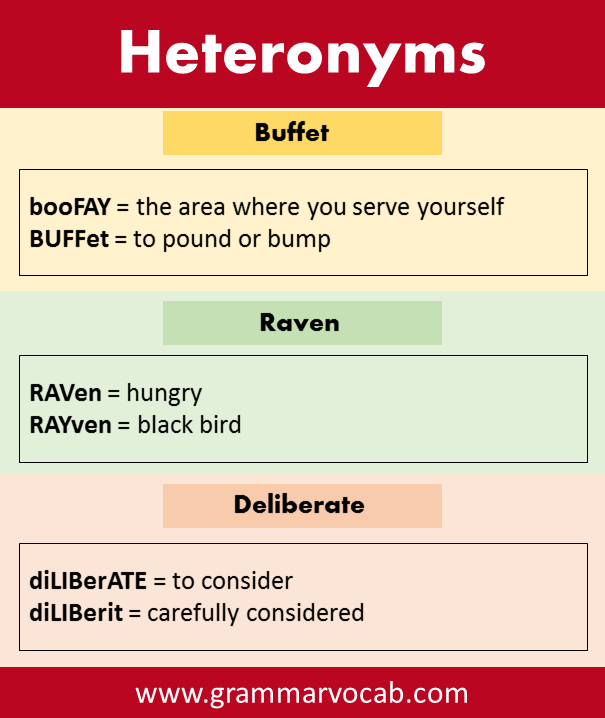 common heteronyms