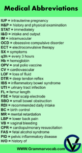 Most Common Nursing Abbreviations - Medical Acronyms - GrammarVocab