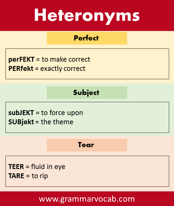 Heteronyms with meaning