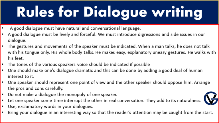 speech dialogue in writing