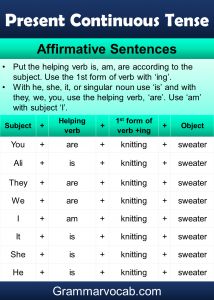 Present Continuous Tense Rules & Examples in English - GrammarVocab