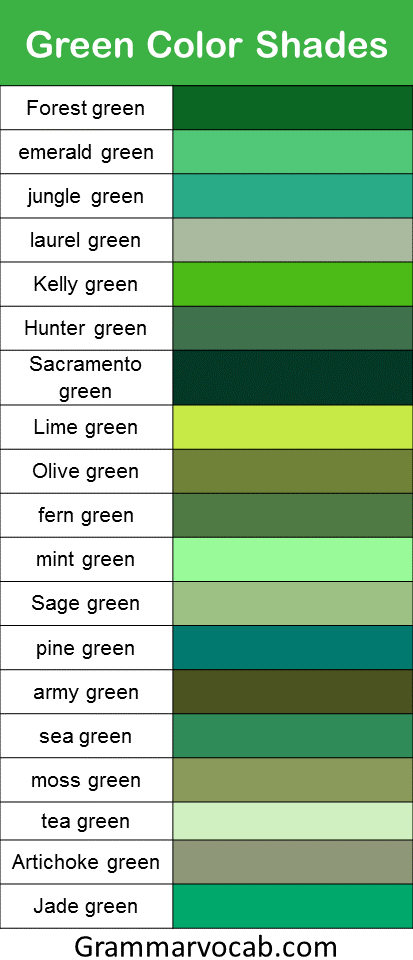 Types Of Green Color Names