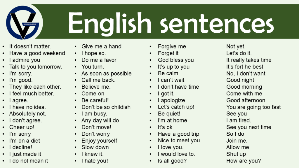 Conversation Simple English Sentences For Daily Use