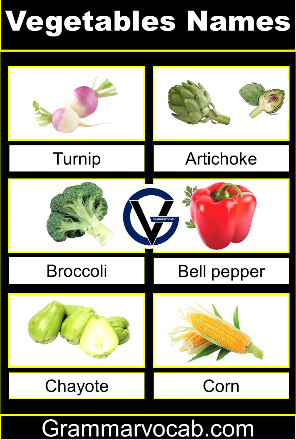 Vegetables Name In English Alphabetical Order