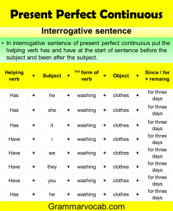 Present Perfect Continuous Tense Rules & Examples - GrammarVocab