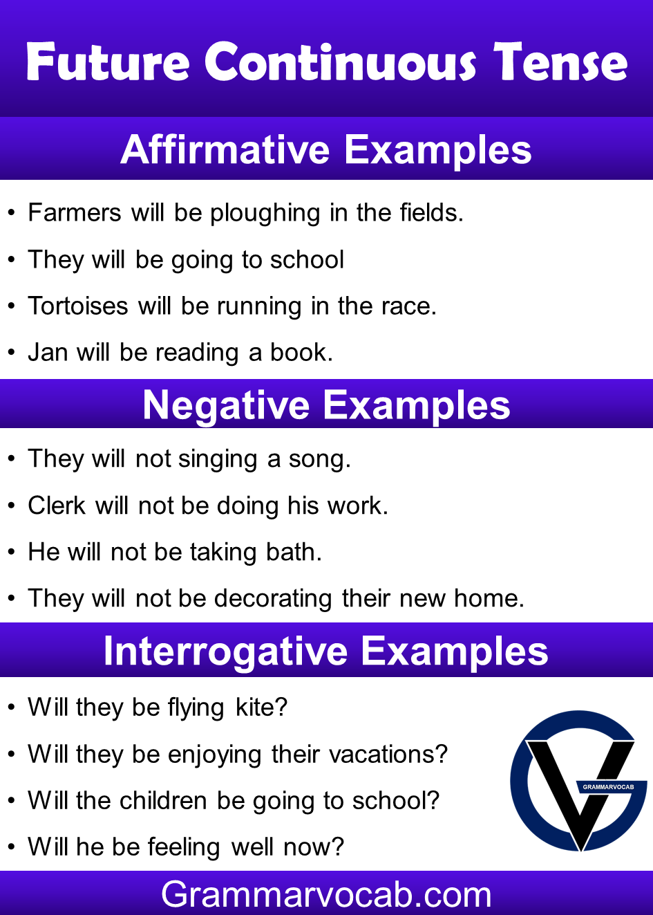 Future Continuous Tense Examples