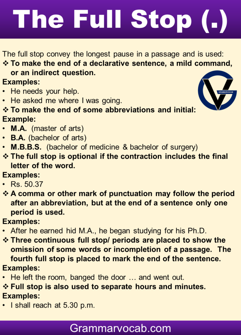 Punctuation Marks Rules And Examples GrammarVocab