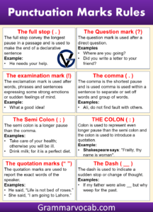 Punctuation Marks Rules and Examples - GrammarVocab