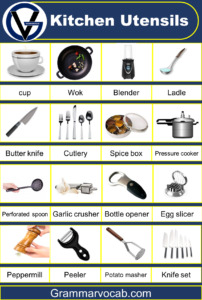 Small Kitchen Tools List, Uses and Pictures - GrammarVocab