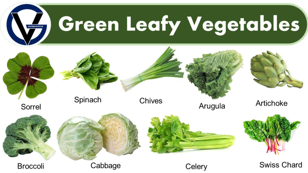 Green Leafy Vegetables Names in English