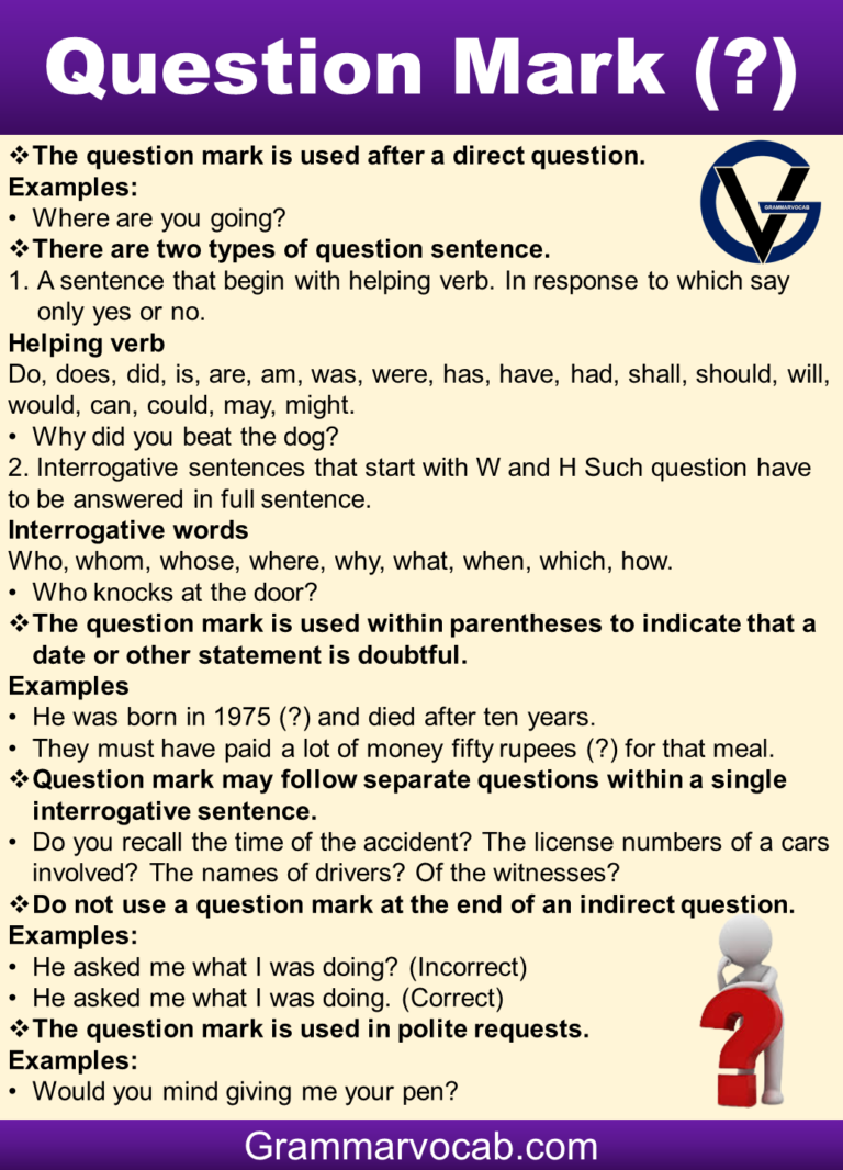 Punctuation Marks Rules and Examples - GrammarVocab