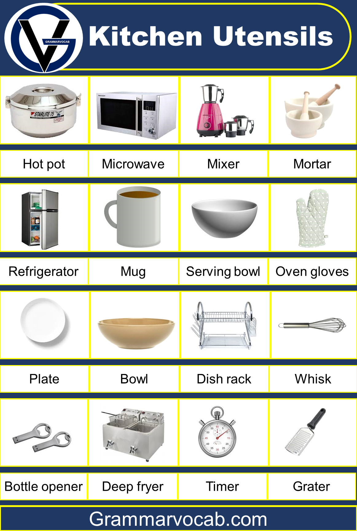 small kitchen synonyms