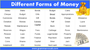 Different Forms of Money - Currency Name With Symbol - GrammarVocab