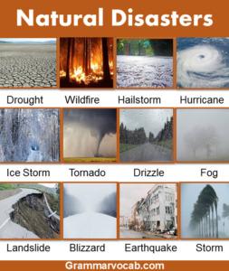 A List Of Natural Disasters - Natural Disasters With Pictures 