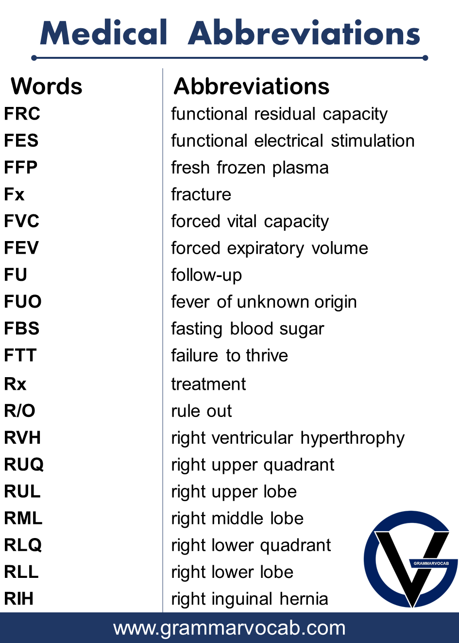 hob-meaning-medical