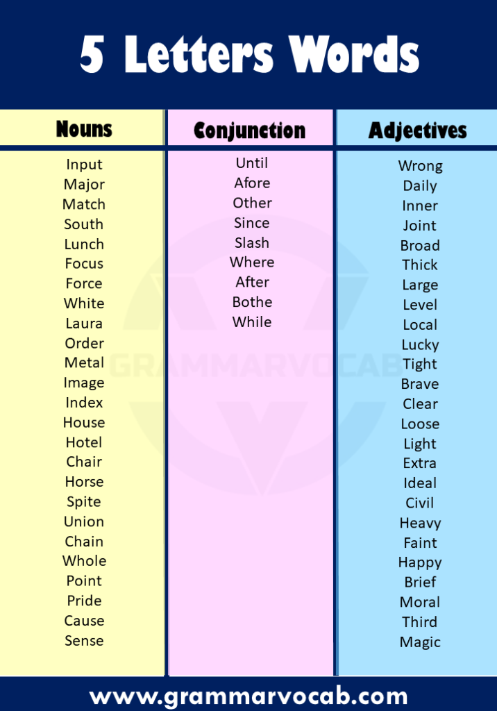 A List of 5 Letter Words (750+ Words) - GrammarVocab