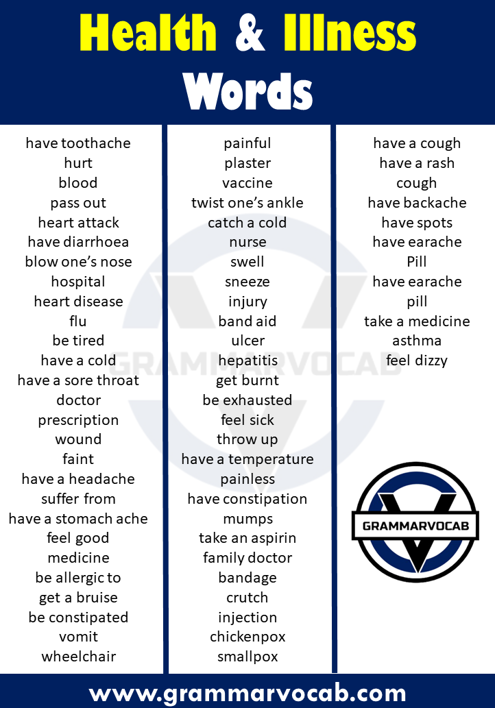 100-english-health-and-illness-words-health-vocabulary-words-list