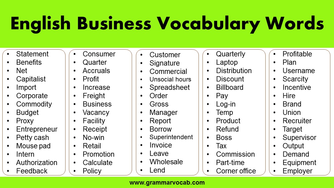 English Business Vocabulary Words