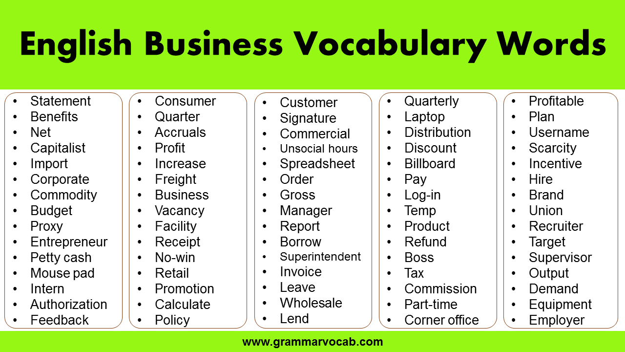 100 English Business Vocabulary Words Business English Words 