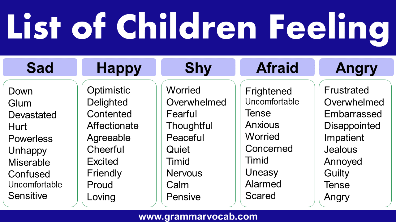 Children s List Of Feeling Words 100 Feeling Words GrammarVocab