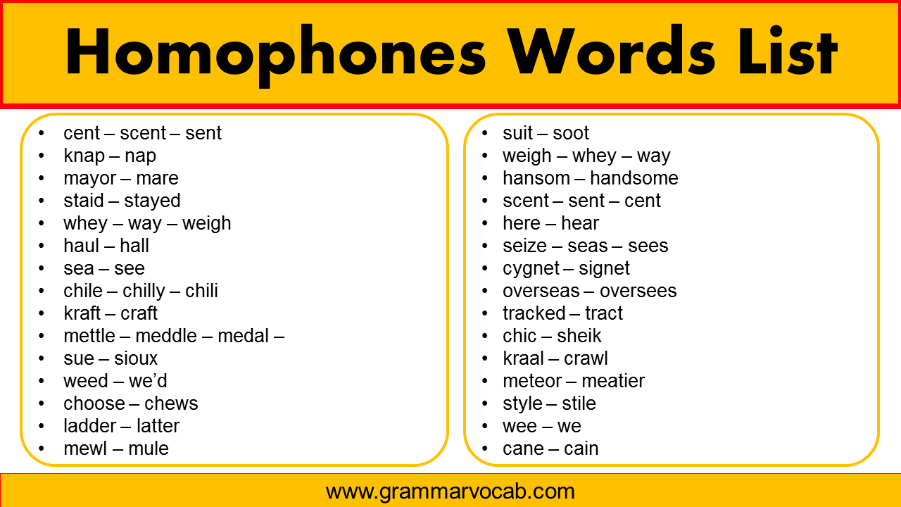 Homophones |30 Homophones |homophones Words 30|homophones, 52% OFF