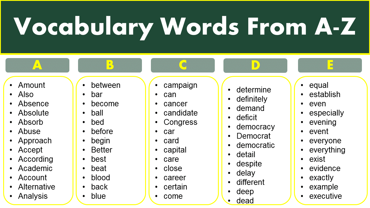 What Vocabulary Words Are Used To Describe The Two Ways The Earth Moves ...