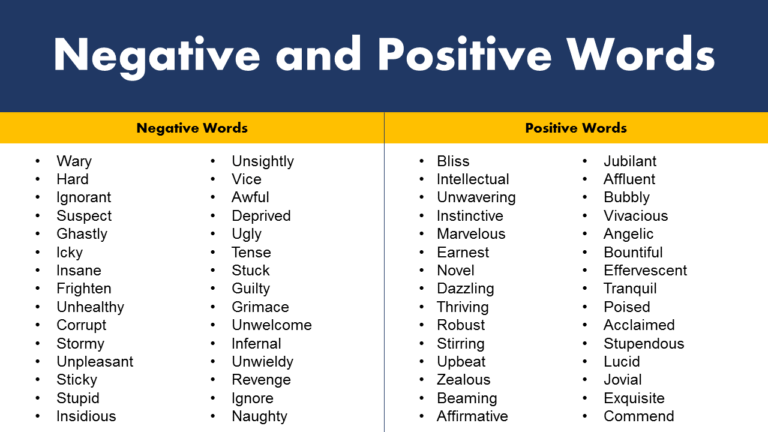 100-negative-and-positive-words-list-grammarvocab